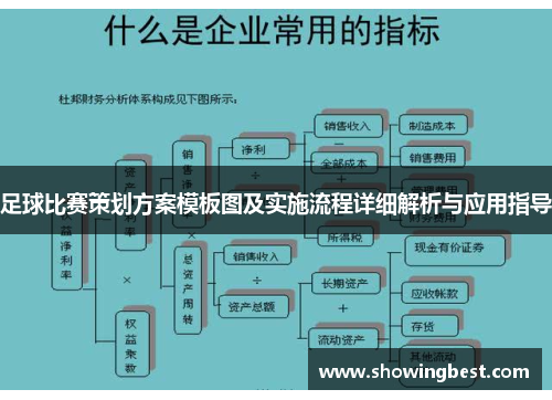 足球比赛策划方案模板图及实施流程详细解析与应用指导